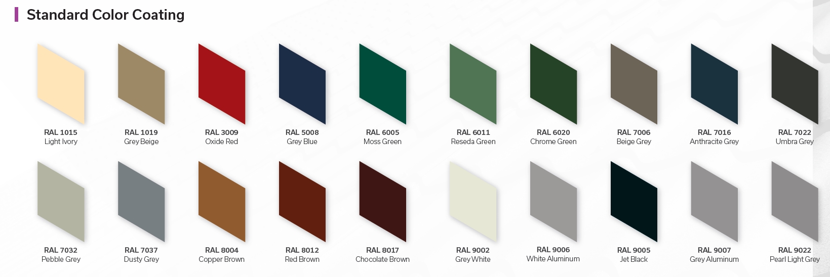 PPGI,PPGL,PPGF Coating Pattern